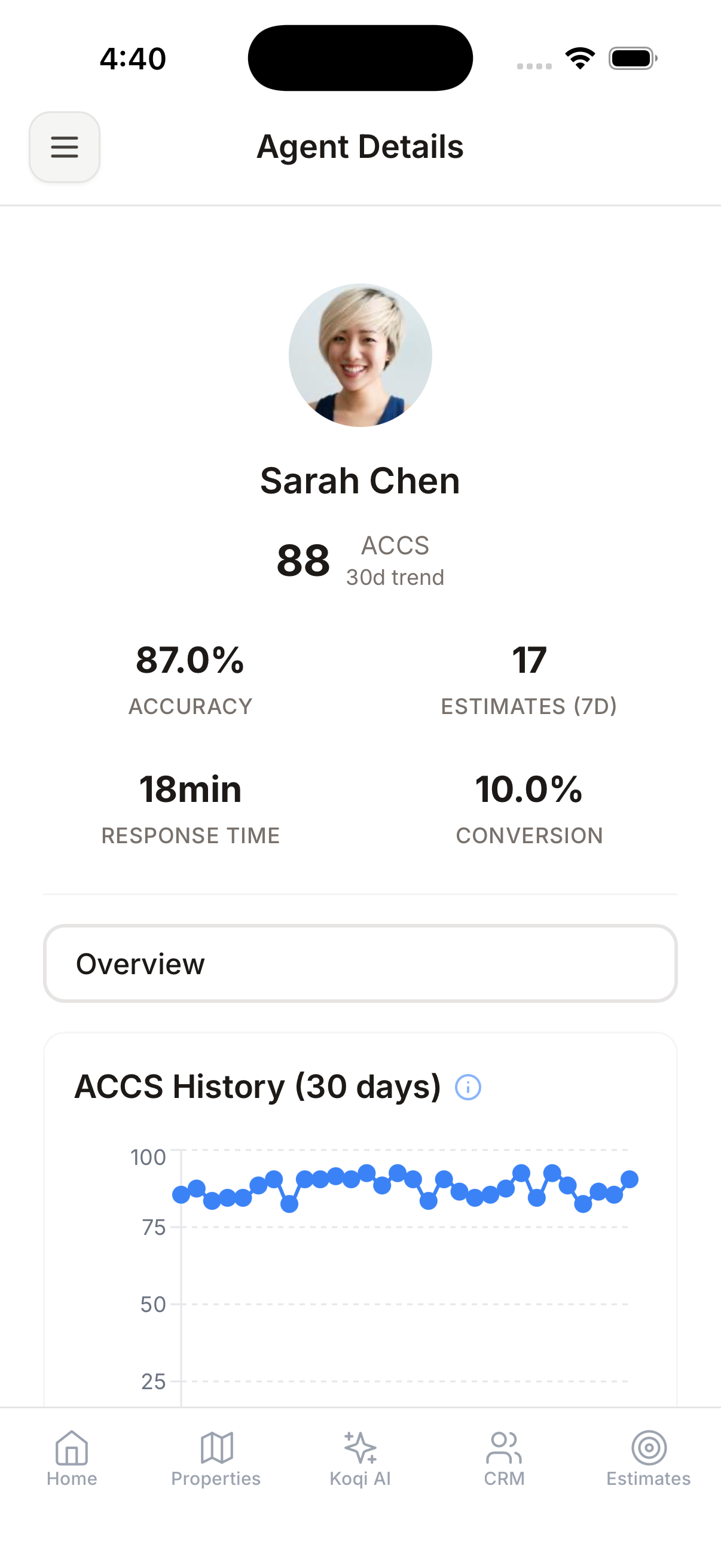 Agent details